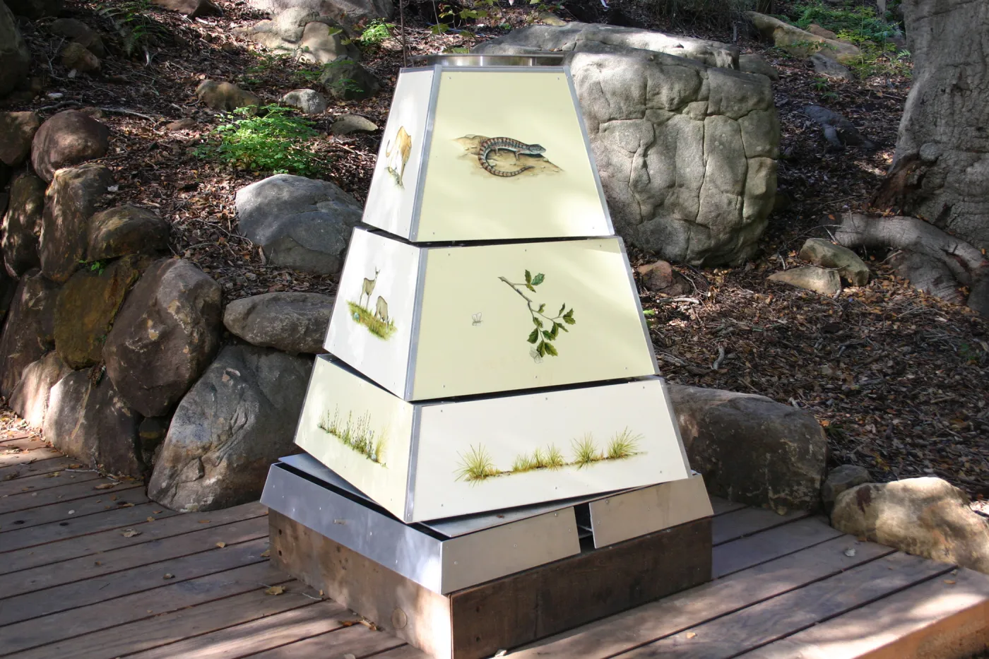 Food Web pyramid in the Discovery Garden