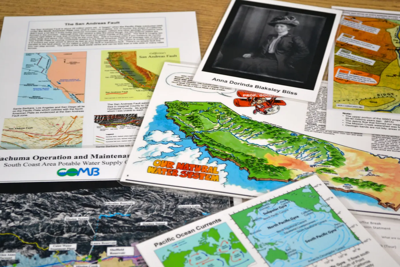 Docent Training Materials