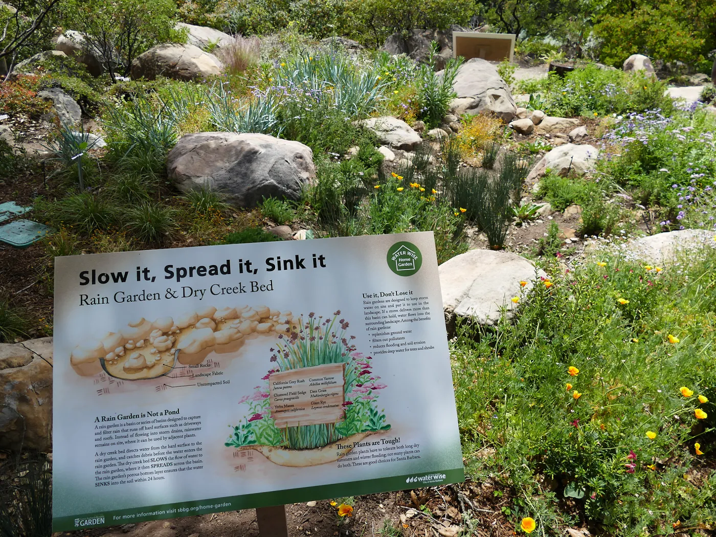 Home Demonstration Garden Interpretive Signage