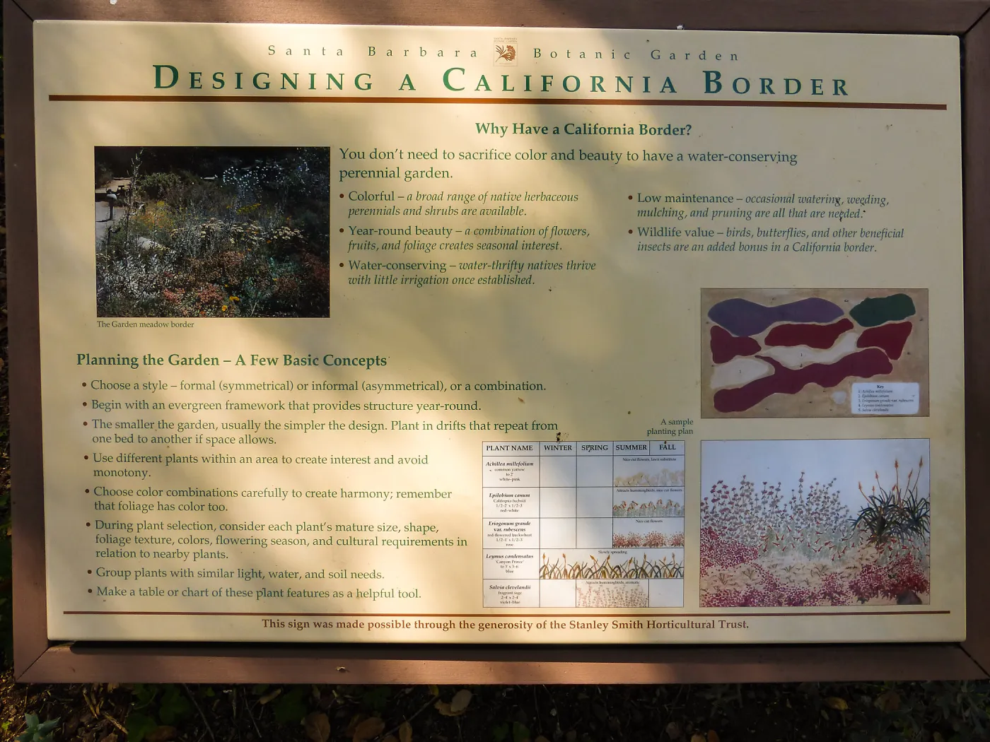 California Border interpretation panel