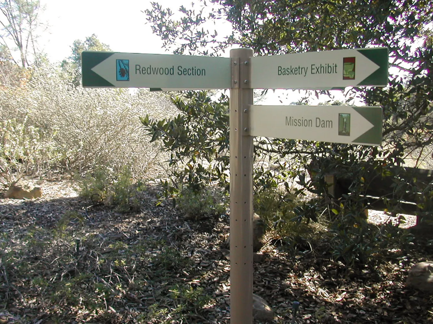 Directional signage