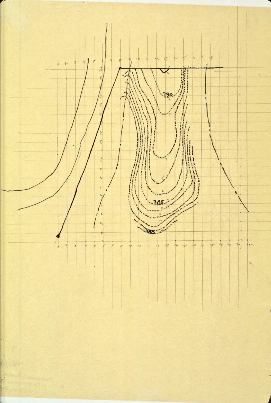 Lockwood de Forest drawing, Pritchett Trail topography detail