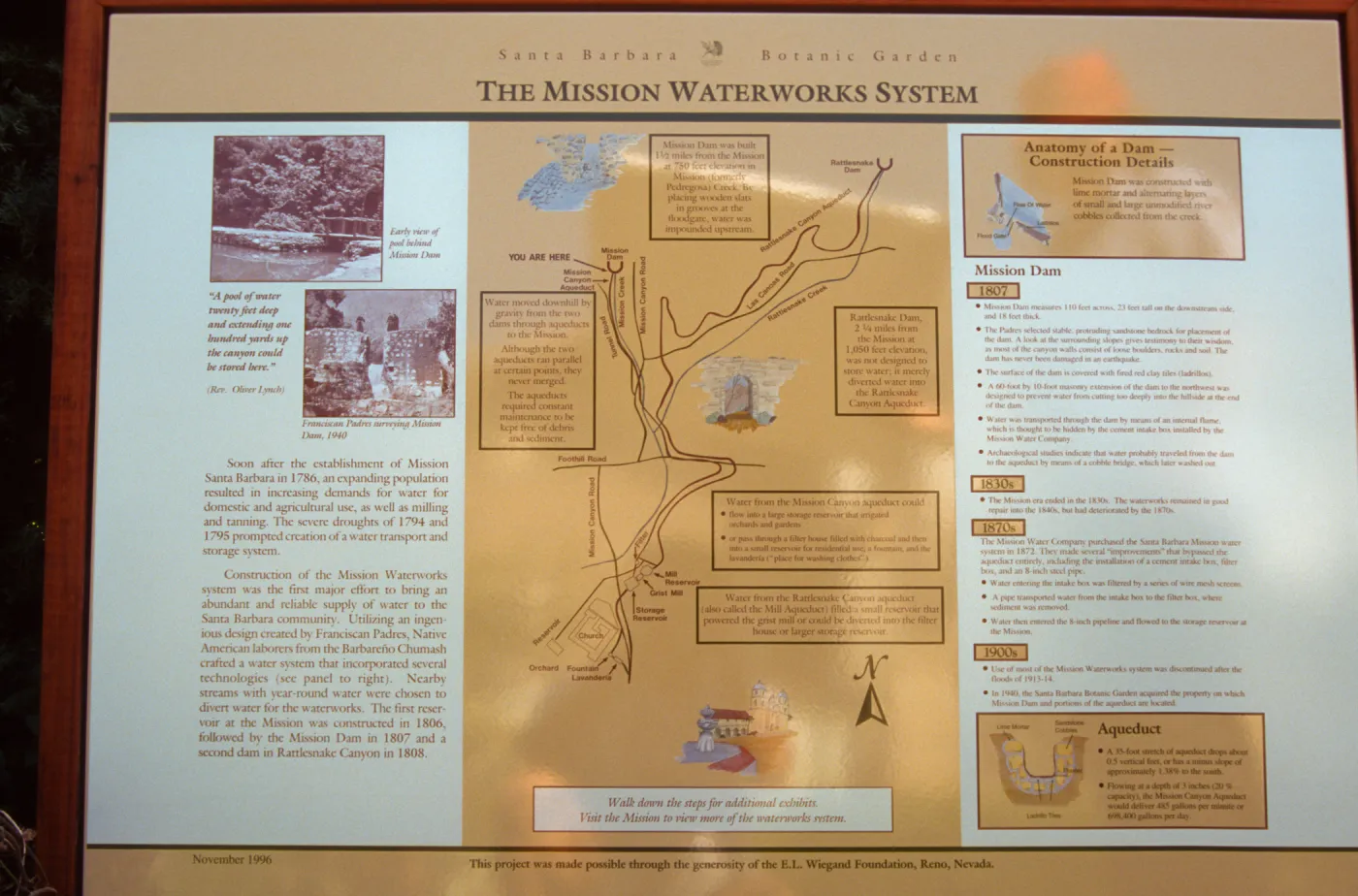 Mission Waterworks panel 'The Mission Waterworks System'
