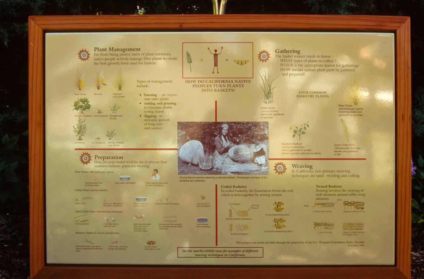 Plant Fiber Arts panel