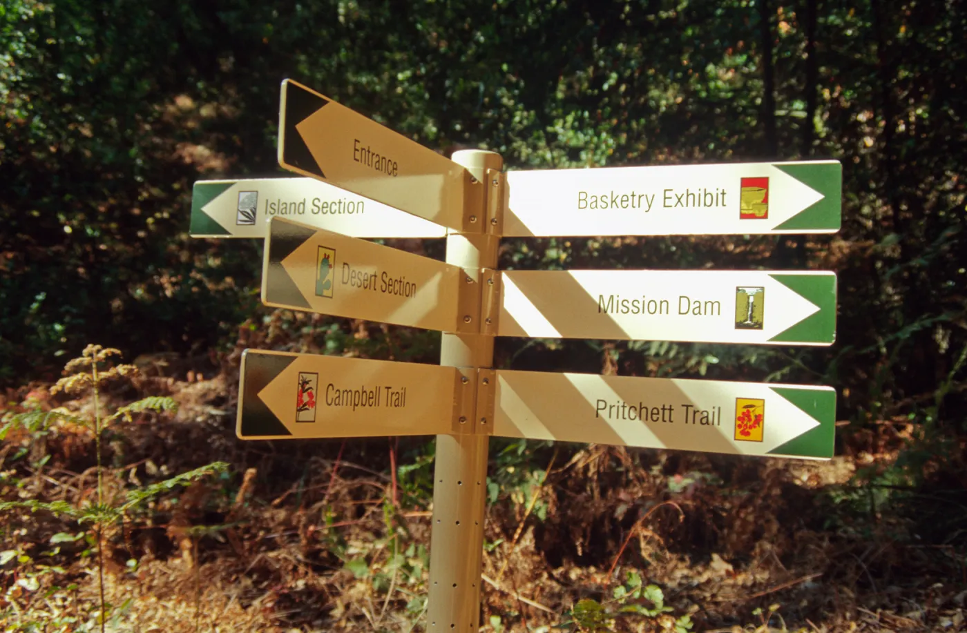 Directional signage 