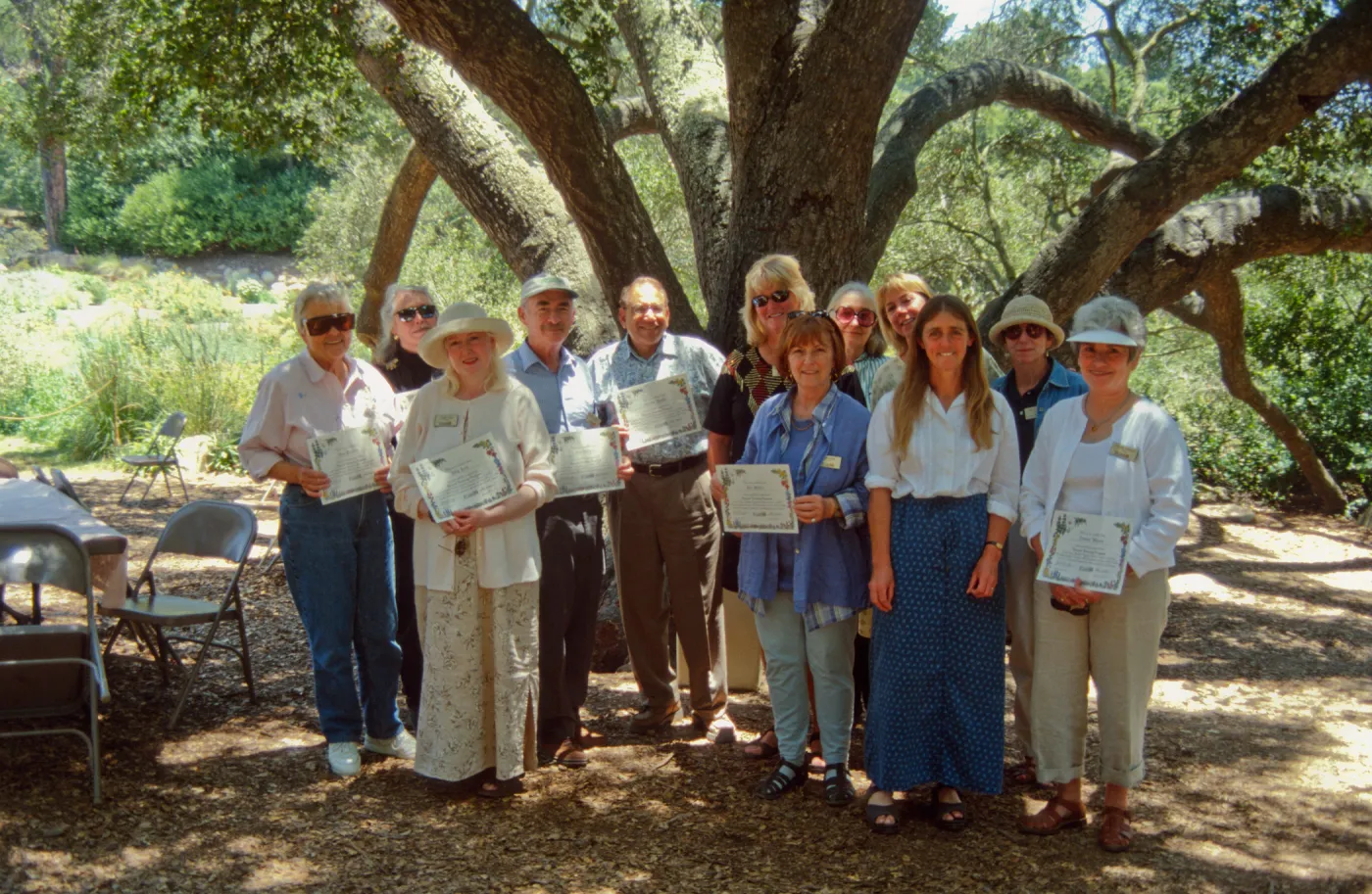 Docent Graduation