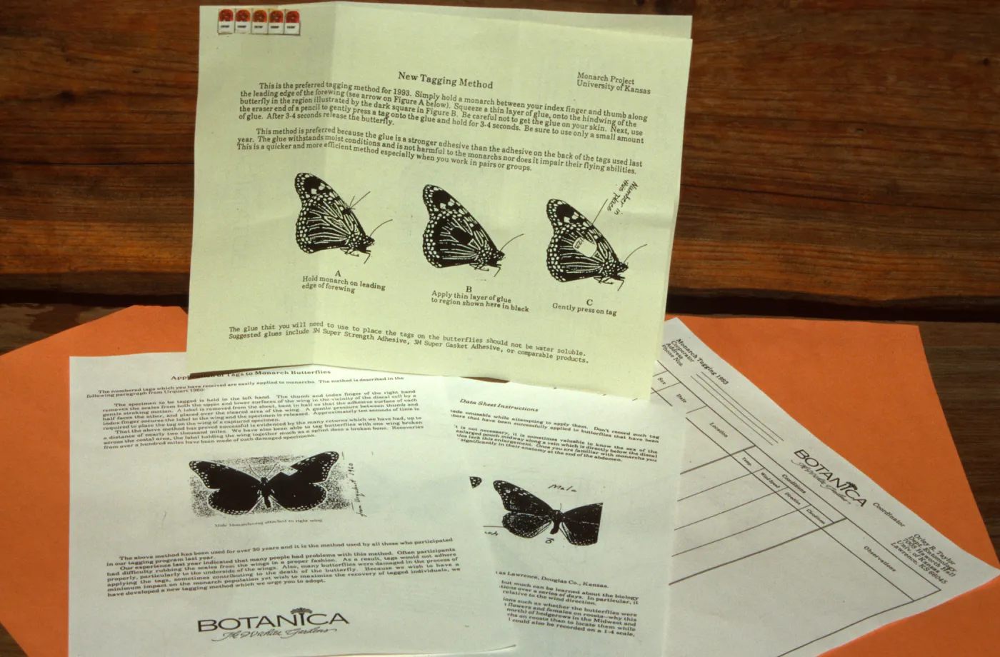Wichita Gardens Publications