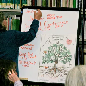 California Naturlaists, SBBG, Judy Sanregret