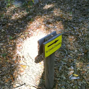 Directional signage in Canyon