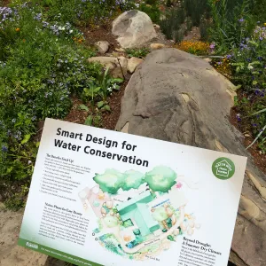 Home Demonstration Garden Interpretive Signage