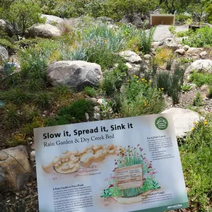 Home Demonstration Garden Interpretive Signage