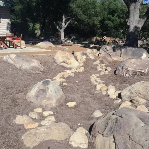 Installation of the Water Wise Home Demonstration Garden