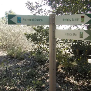 Directional signage