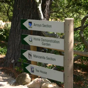 Directional signage