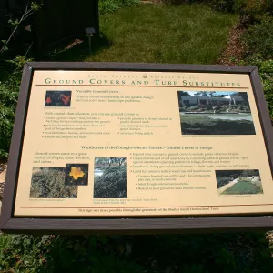 Interpretive signage, Home Demonstration Garden