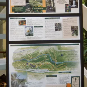 Signage