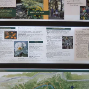 Signage