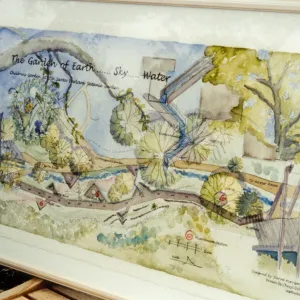 Plan for Children's Garden